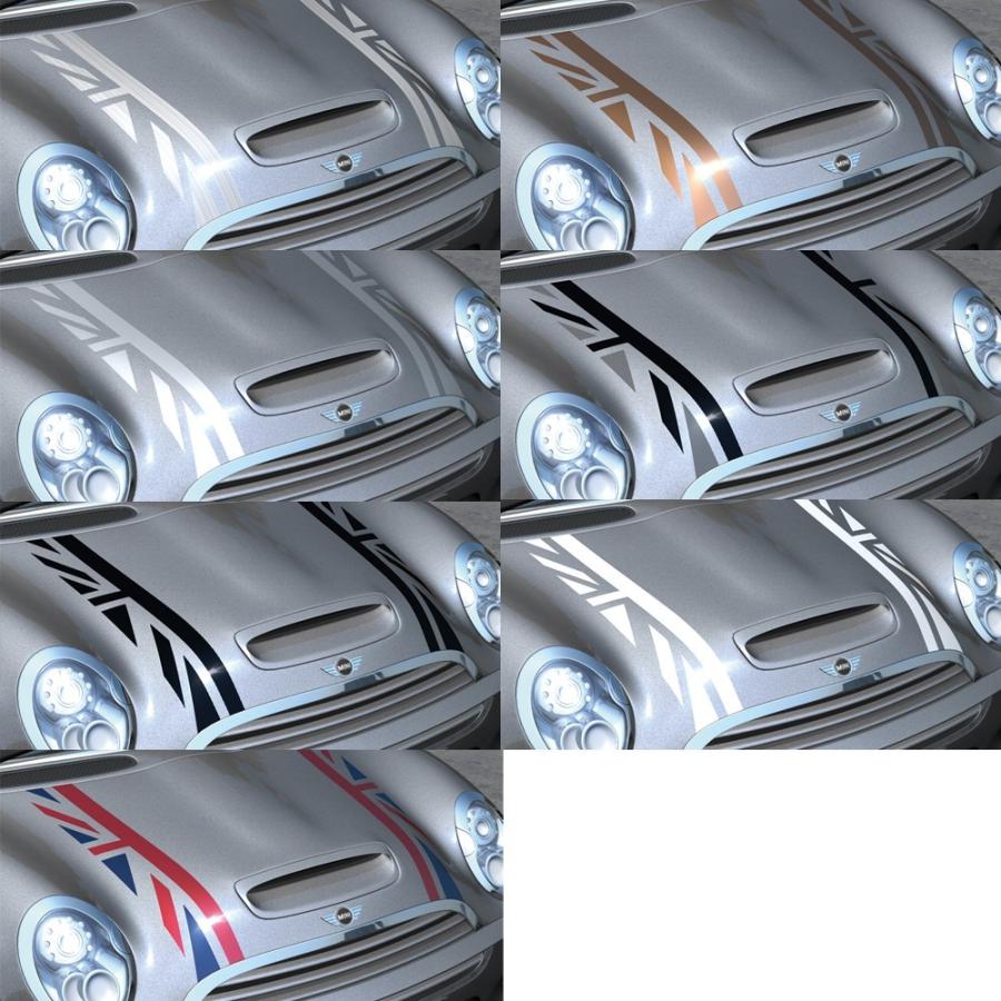 CLOS MINI(ミニ) R55S/R56S/R57S ボンネットストライプ ユニオン