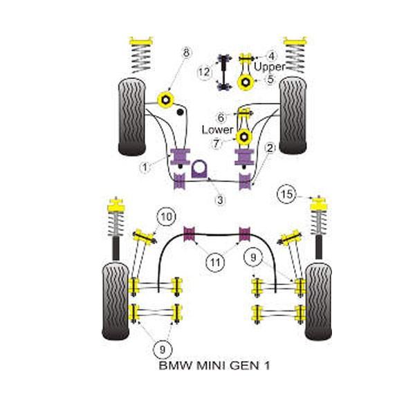 MINI(ミニ) R50/R52/R53 ステアリングラックマウント ウレタン強化