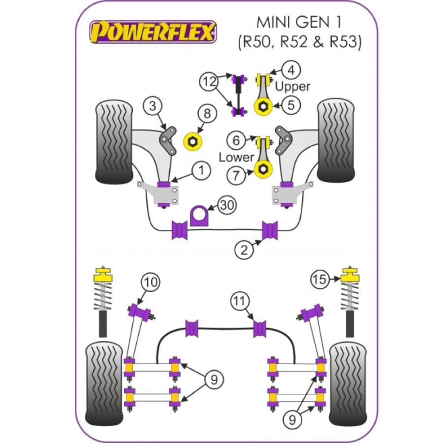 MINI(ミニ) R50-R53/R55-R57 リア コントロールアームブッシュ（1台分
