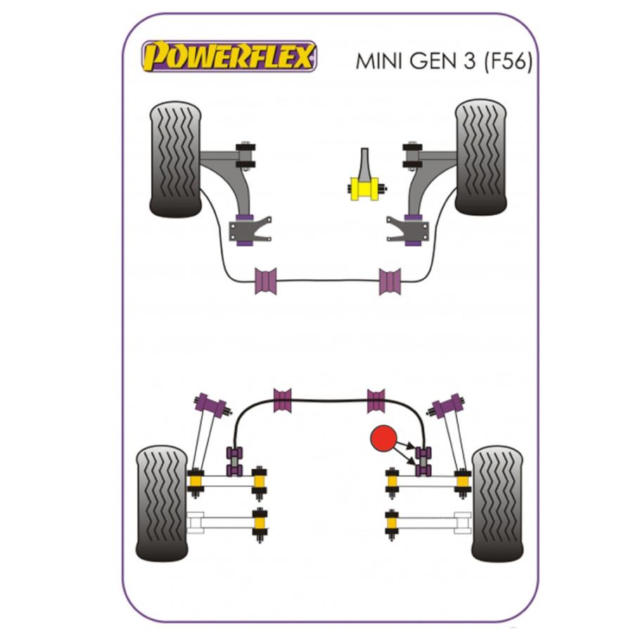MINI(ミニ) F55/F56 リアスタビリンクブッシュ ウレタン強化ブッシュ