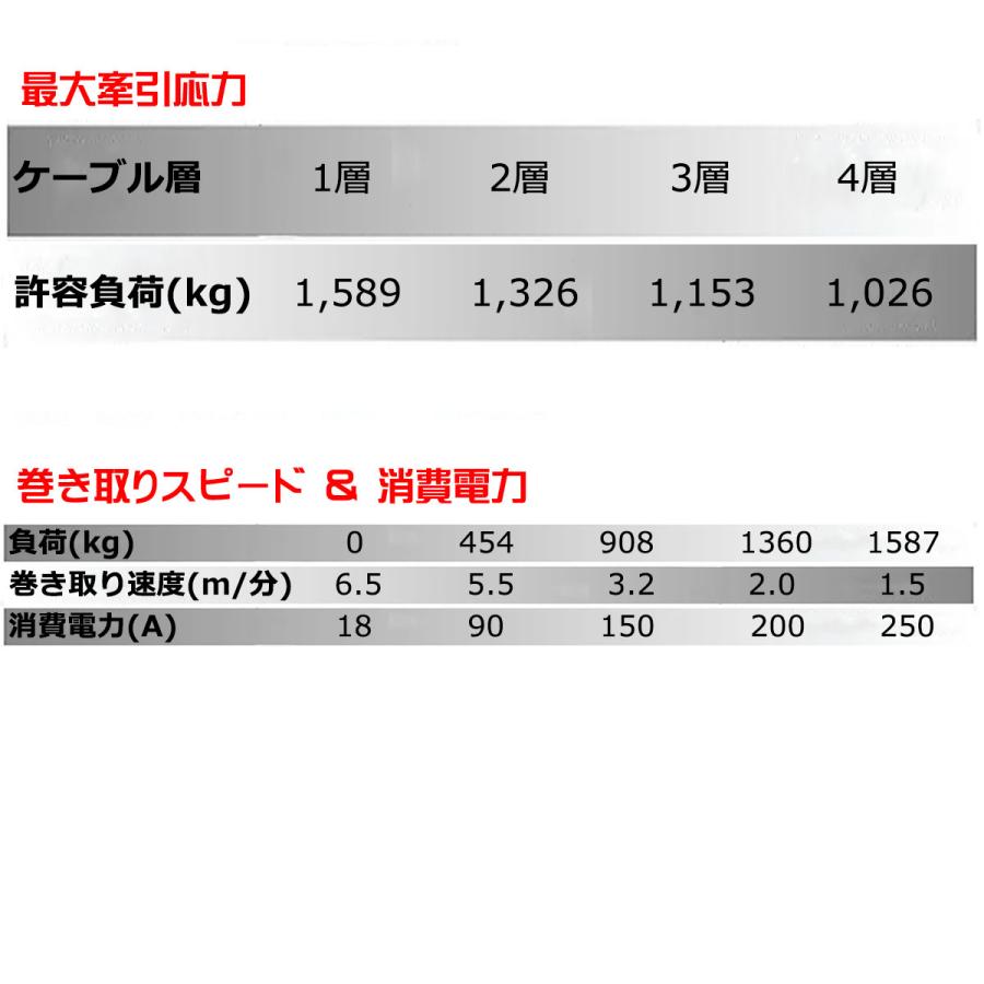 T-MAX 電動ウインチ 12V 3500LBS ATWPRO ダイニーマロープ オフロード 