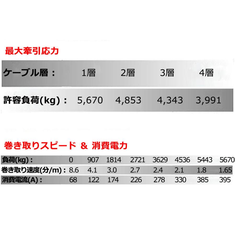 マッスルリフト MuscleLift 12V 12500LBS 電動ウインチ ワイヤー マッスルリフト MuscleLift 12V 12500LBS 電動ウインチ ワイヤー