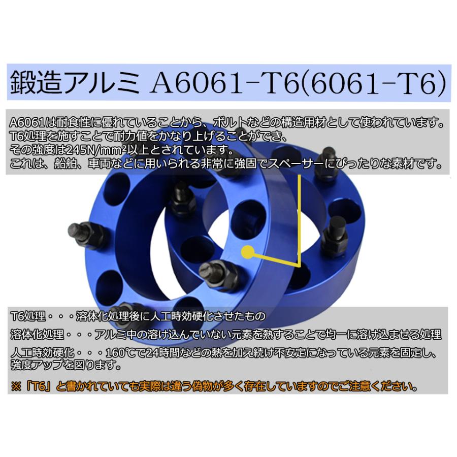 ワイドトレッドスペーサー 4H 2枚組 PCD100-1.25 25mm 黒 ワイトレ