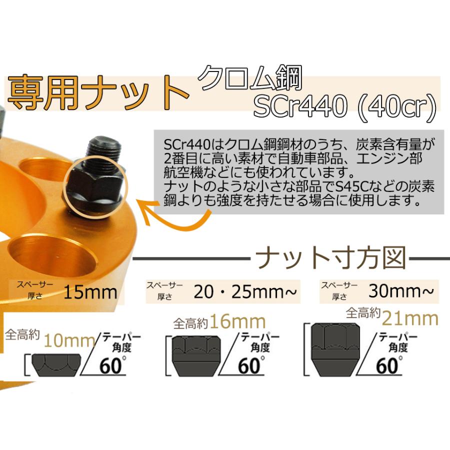 ワイドトレッドスペーサー 5H 2枚組 PCD114.3-1.25 70mm ワイドトレッドスペーサー 5H 2枚組 PCD114.3-1.25 70mm