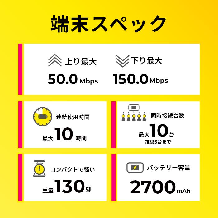 【送料無料&24時間以内に発送】とんねるずフーディー2点セット※単体売り不可 送料無料&24時間以内に発送】とんねるずフーディー2点セット