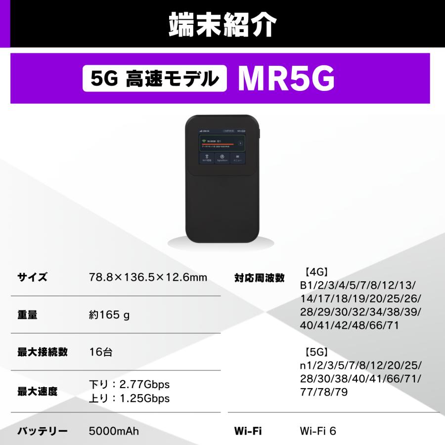 モバイルルーター 本体 5台セット SoftBank SELECTION（ソフトバンクセレクション） ZEUS WiFi 5G対応