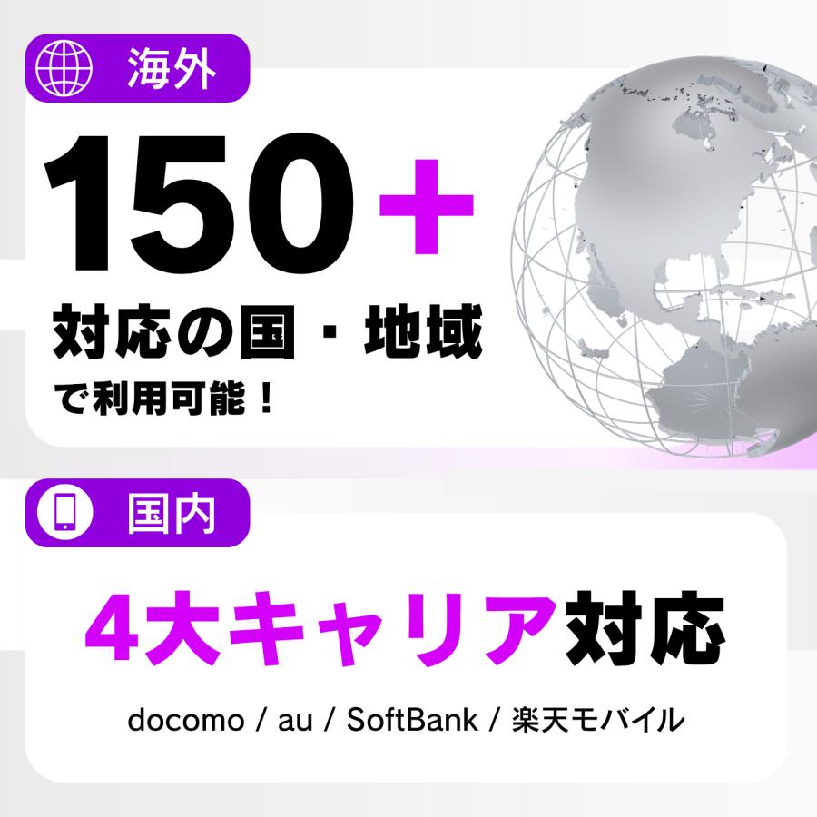 ZEUS WiFi 5G対応 モバイルWiFiルーター 端末買い切り チャージ式WiFi