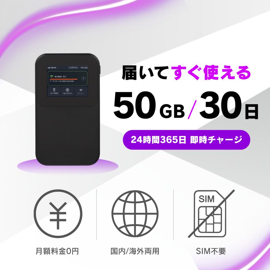 SoftBank SELECTION（ソフトバンクセレクション） ZEUS WiFi 5G対応