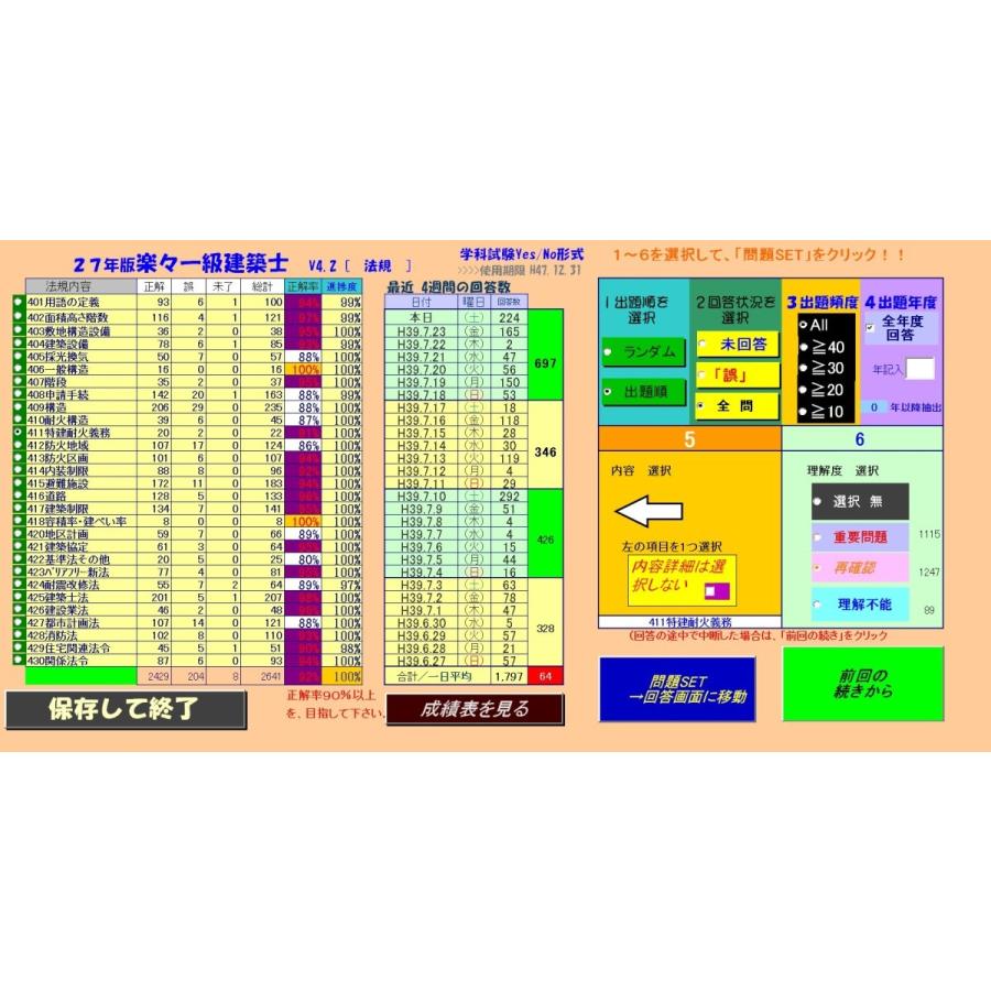 一級建築士2024年版 21年分過去問攻略ソフト パソコンスマホ対応 要点テキスト 合格永久保証｜zg6xgag｜08