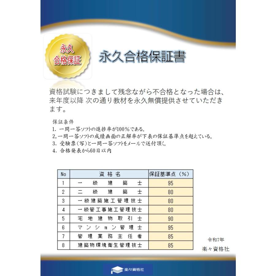 2025年(令和7年))一級建築士 21年分過去問攻略ソフト パソコン 2025年(令和7年))一級建築士 21年分過去問攻略ソフト パソコン