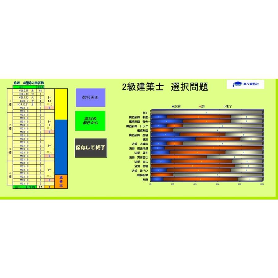 2025年度二級建築士 過去問18年分完全攻略ソフト スマートホン 2025年度二級建築士 過去問18年分完全攻略ソフト スマートホン