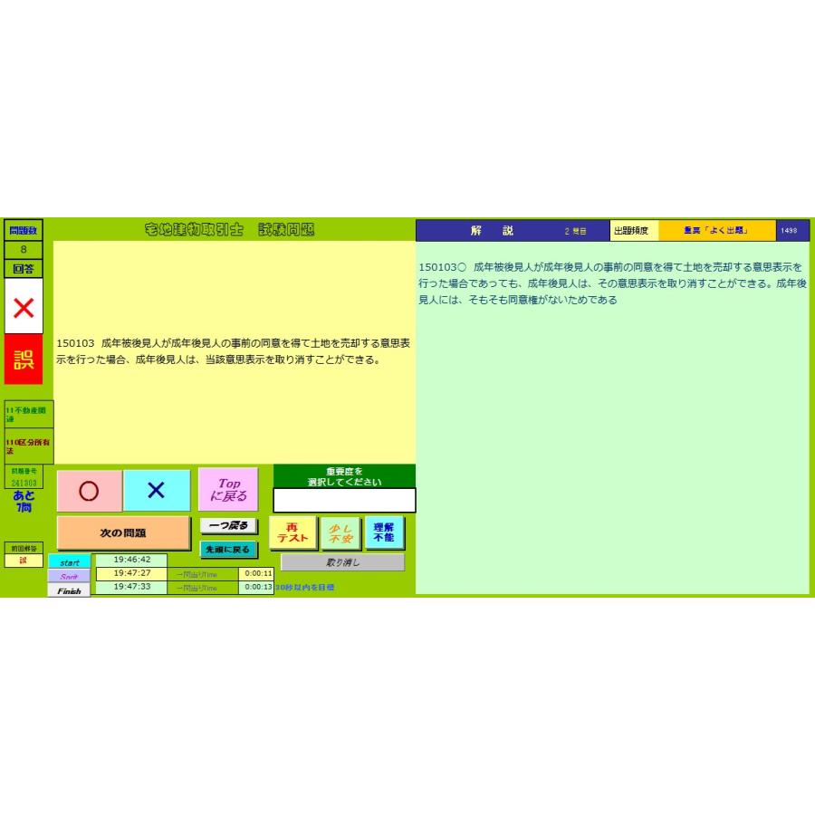 2025年度　宅建士試験対策全5冊セット➕過去問7回分 2025年度 宅建士試験対策全5冊セット➕過去問7回分