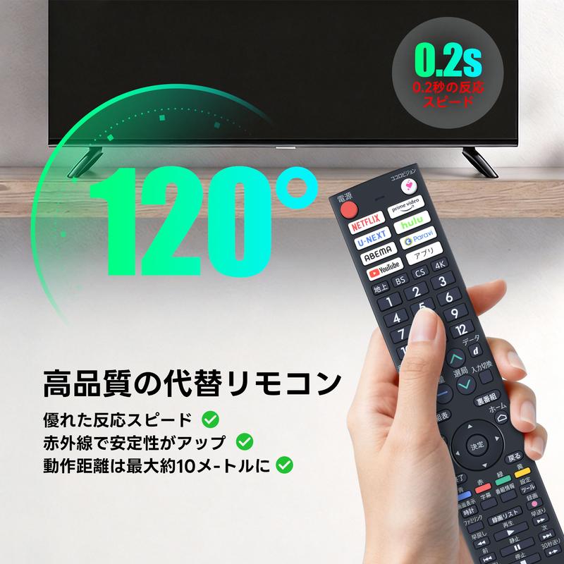 AVTVA GB361SA GB361WJSA SHARP 用の テレビリモコン 声認識機能付き