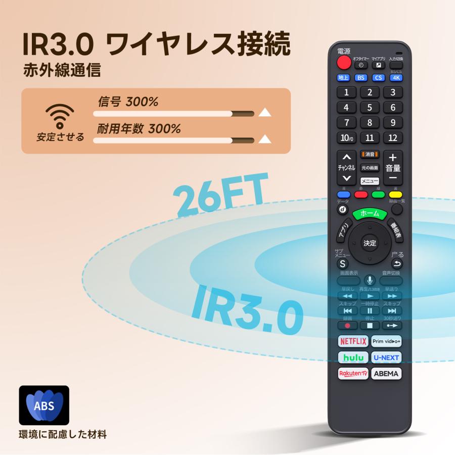 AVTVA N2QBYA000043 パナソニック用のテレビリモコン ビエラ 音声機能