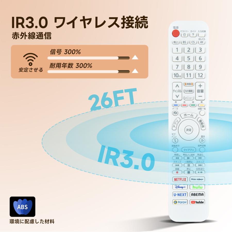 AVTVA N2QBYA000063 パナソニック用のテレビリモコン TH-43LF1L TH