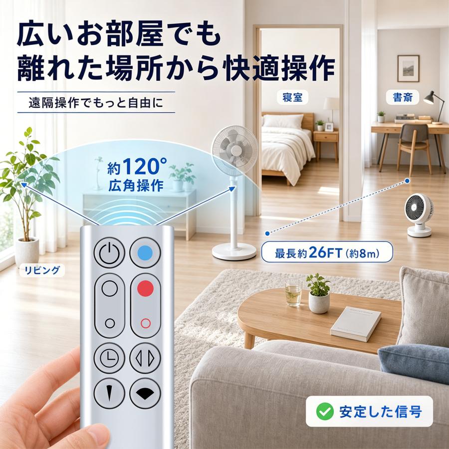 AVTVA AM09 ダイソン用の交換用リモコン ホット＆クール Pure Cool