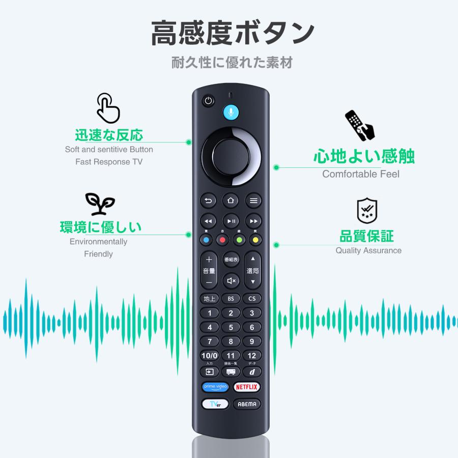 AVTVA テレビリモコン RF517 FRM-201TV for Funai フナイ 液晶スマート