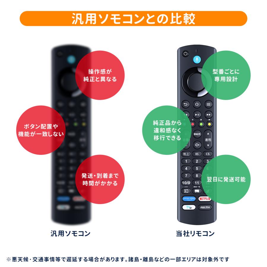 AVTVA テレビリモコン RF517 FRM-201TV for Funai フナイ 液晶スマート