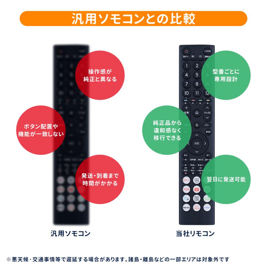 AVTVA ERF3C46H Hisense ハイセンス 用の テレビリモコン 24A4N 32E4N