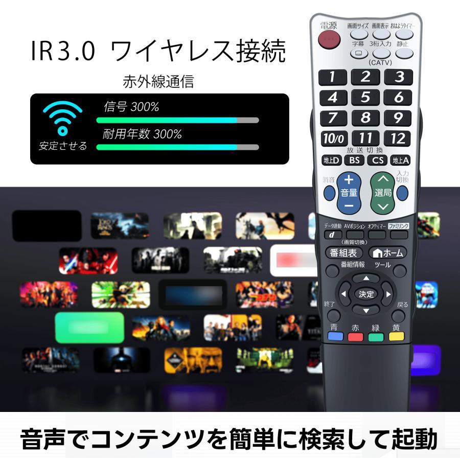 AVTVA GA933WJSA SHARP シャープ用のテレビリモコン リモコン AQUOS