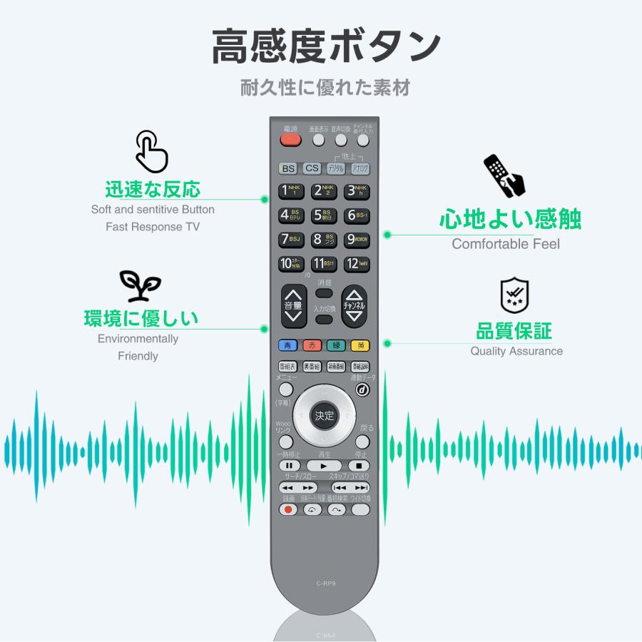 AVTVA C-RP9 HITACHI 用の テレビリモコン Woooリモコン 日立リモコン