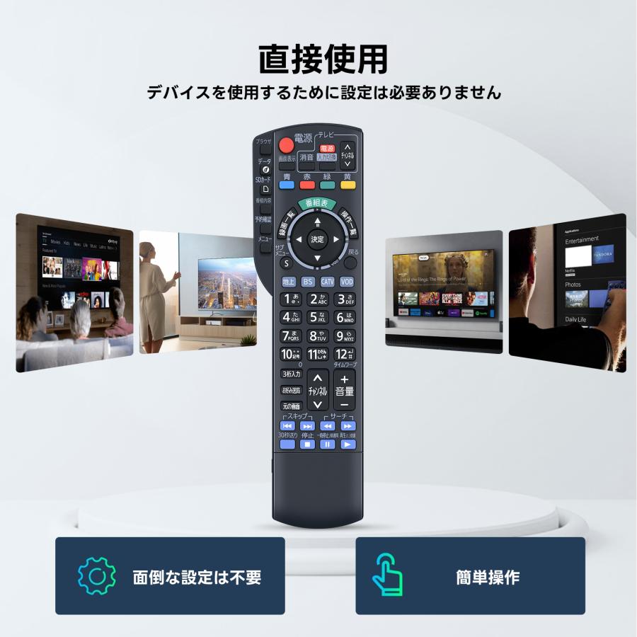 AVTVA N2QAYB000901 パナソニック Panasonic 用の テレビリモコン TZ