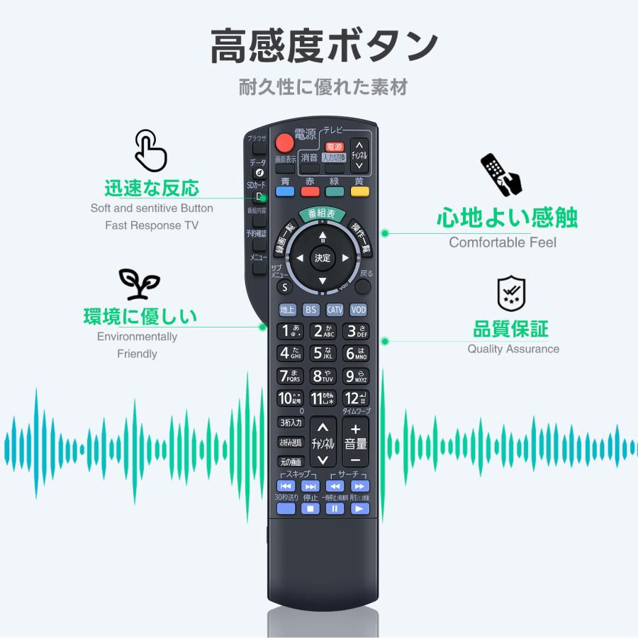 AVTVA N2QAYB000901 パナソニック Panasonic 用の テレビリモコン TZ
