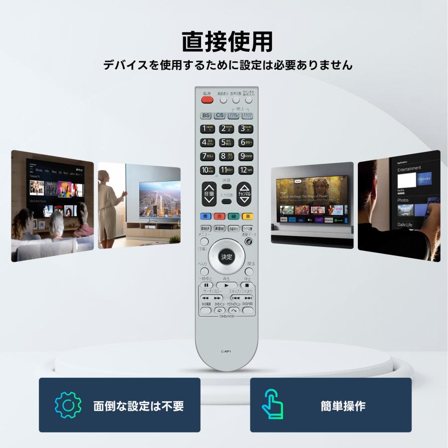 AVTVA C-RP1 HITACHI 日立 用の テレビリモコン L26-H01 L32-H01 L32