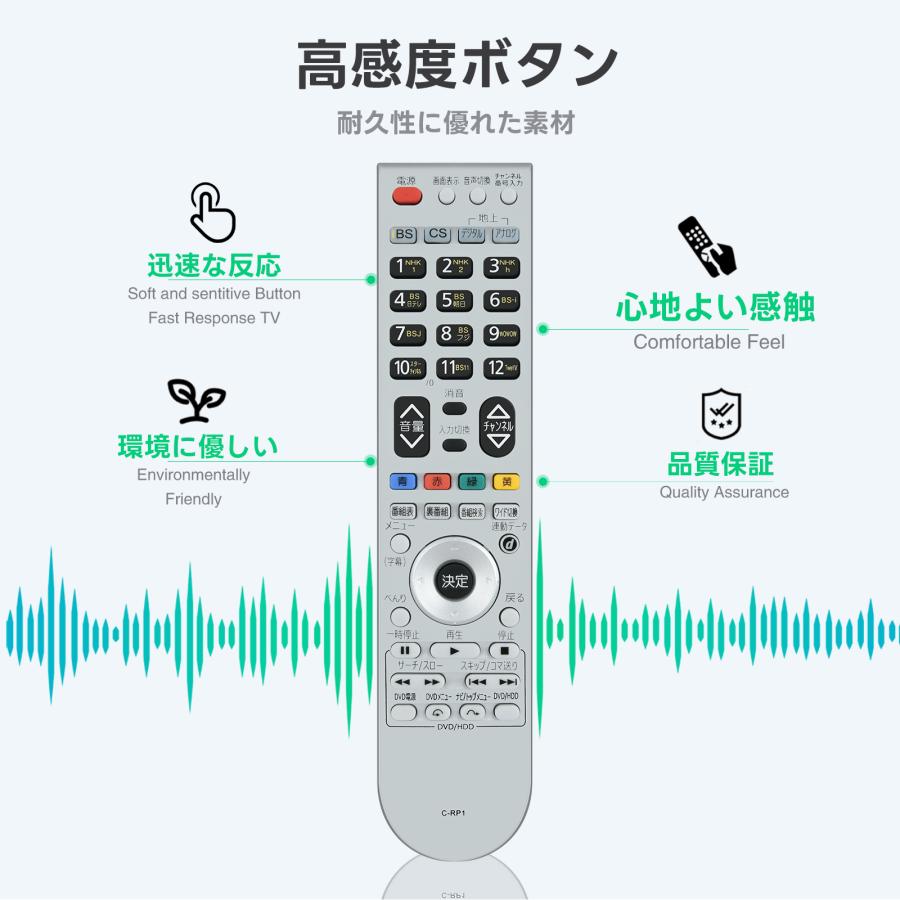 AVTVA C-RP1 HITACHI 日立 用の テレビリモコン L26-H01 L32-H01 L32