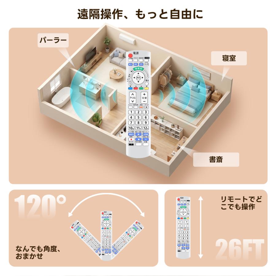 AVTVA N2QAYB000721 Panasonic パナソニック用のテレビリモコン VIERA