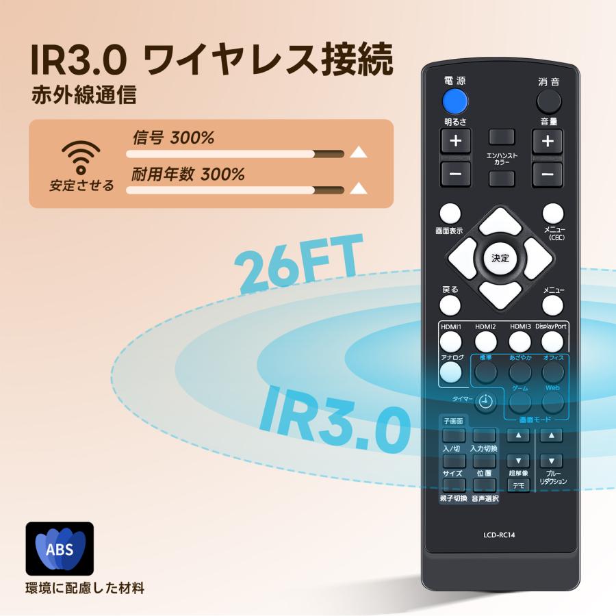 AVTVA LCD-RC14 I-O DATA用のテレビリモコン「GigaCrysta」リモコン EX