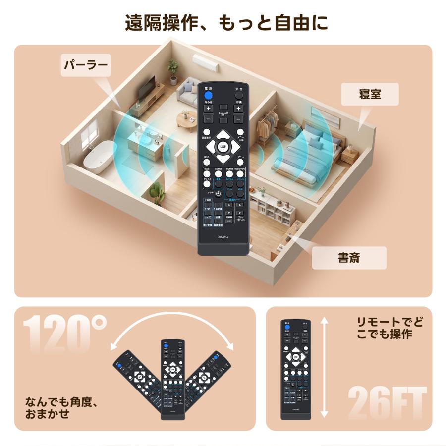 AVTVA LCD-RC14 I-O DATA用のテレビリモコン「GigaCrysta」リモコン EX