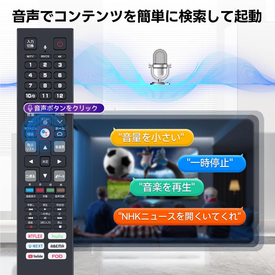 AVTVA テレビリモコン RC610JJR2 for TCL スマートテレビ用リモン 音声