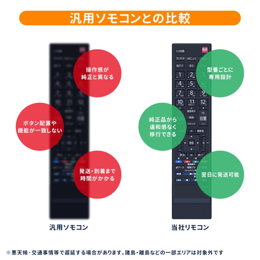 AVTVA テレビリモコン CT-90352 for 東芝 TOSHIBAリモコン REGZA