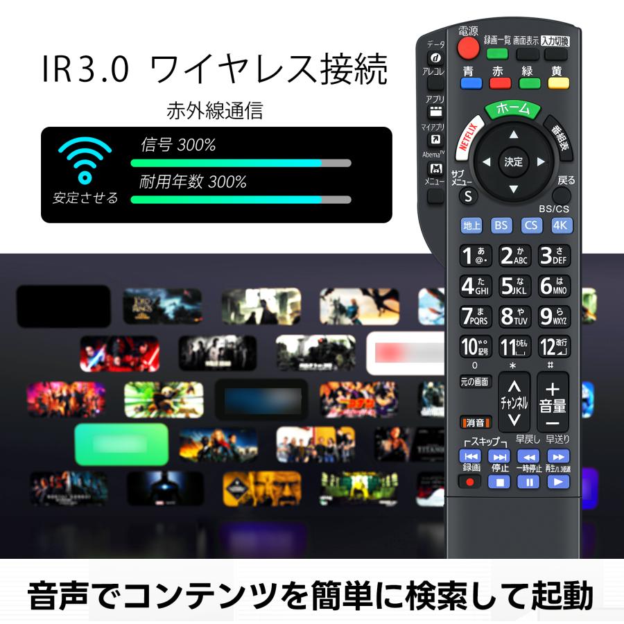 AVTVA テレビリモコン N2QBYB000052 for Panasonic パナソニック VIERA