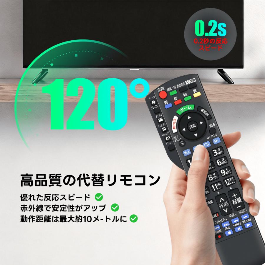 AVTVA テレビリモコン N2QBYB000052 for Panasonic パナソニック VIERA