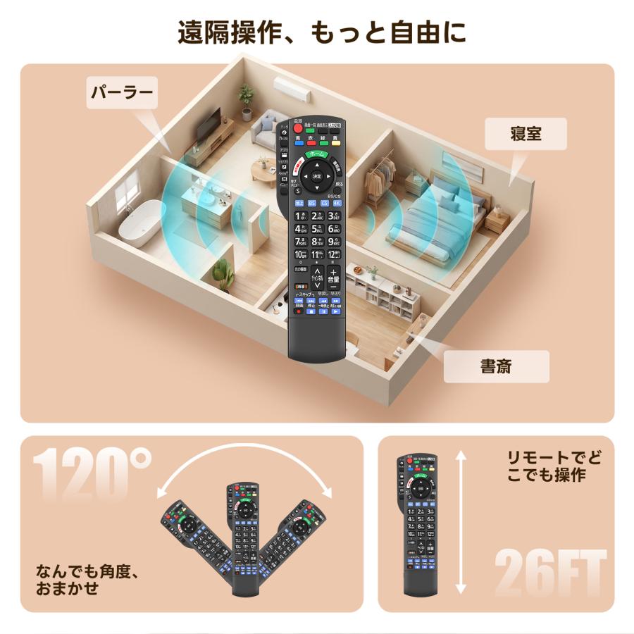 テレビリモコン　不要品 AVTVA N2QBYB000052 Panasonic パナソニック用のテレビリモコン VIERA
