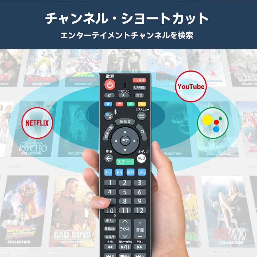 大画面テレビ リモコン付き AVTVA テレビリモコン RC4586501/01R J:COM 用のリモコン 音声検索付き