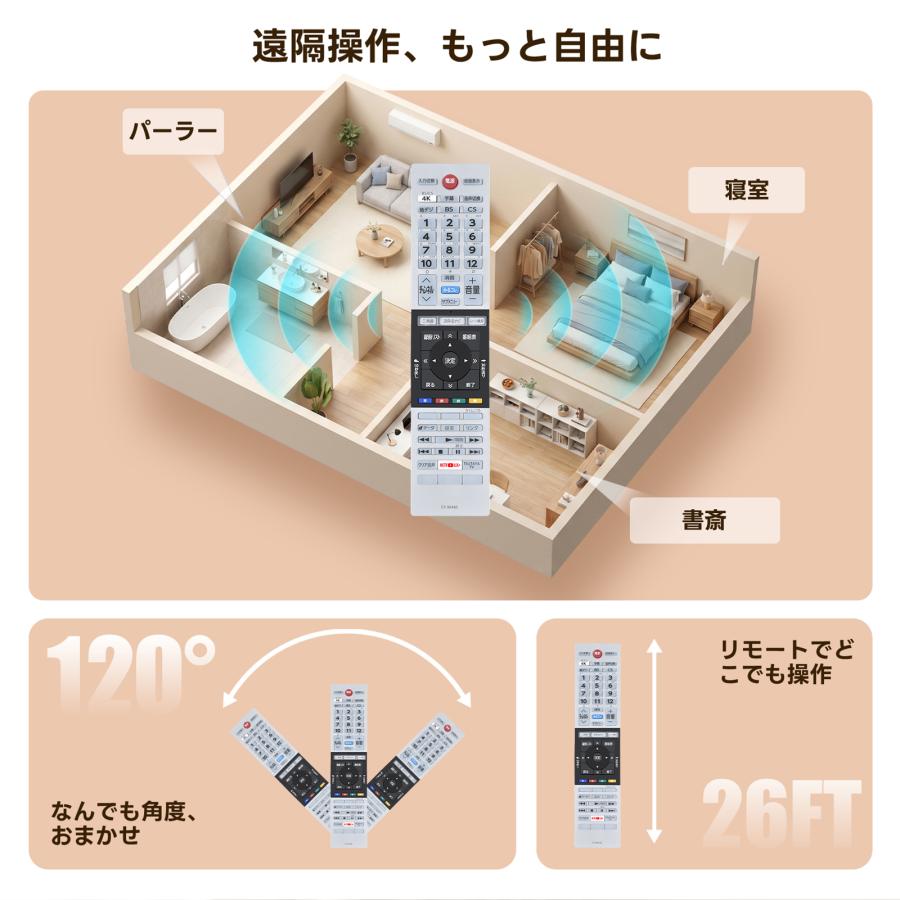 AVTVA CT-90485 TOSHIBA 東芝用のテレビリモコン regzaリモコン