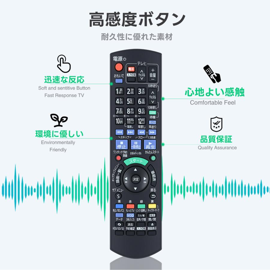 AVTVA N2QAYB000919 パナソニック IR6 Panasonic 用の ブルーレイ