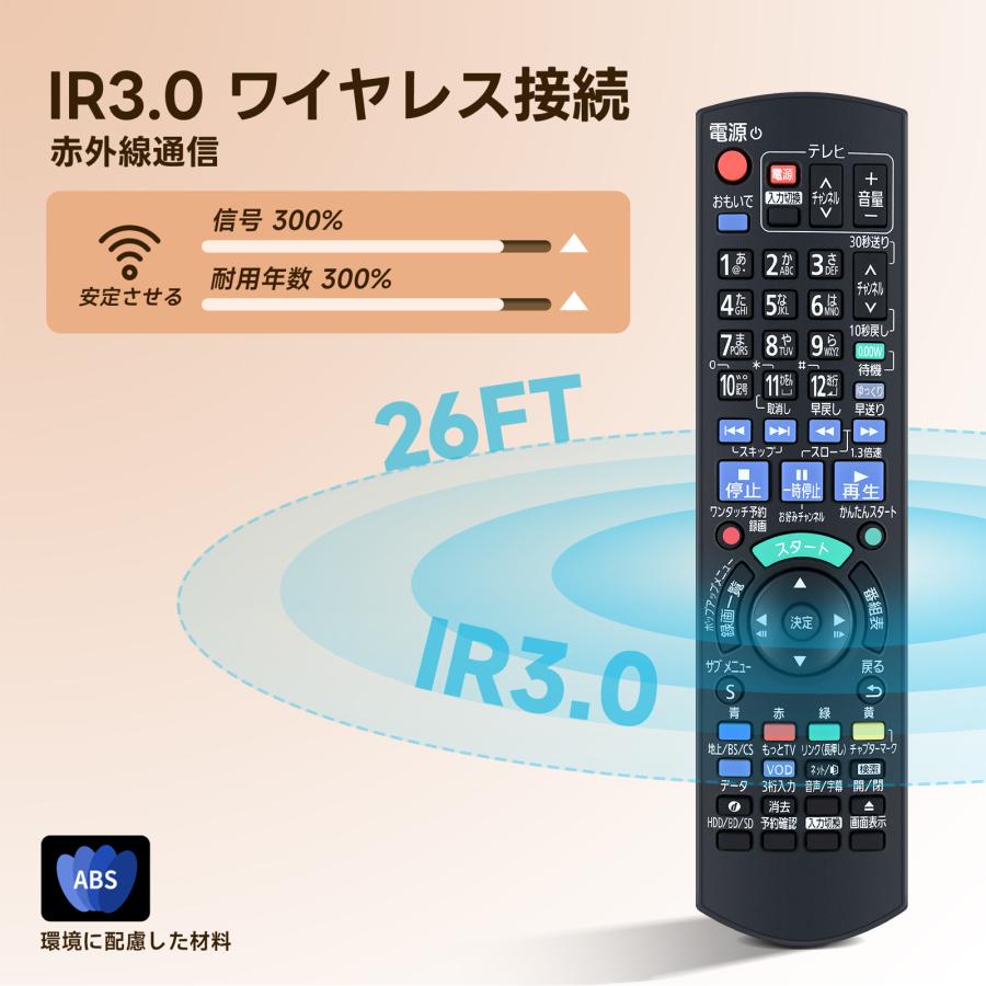 AVTVA N2QAYB000919 パナソニック IR6 Panasonic用のブルーレイ