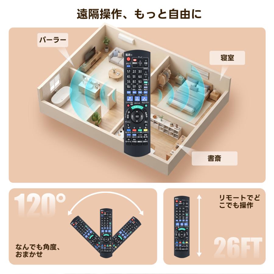 AVTVA N2QAYB000919 パナソニック IR6 Panasonic用のブルーレイ