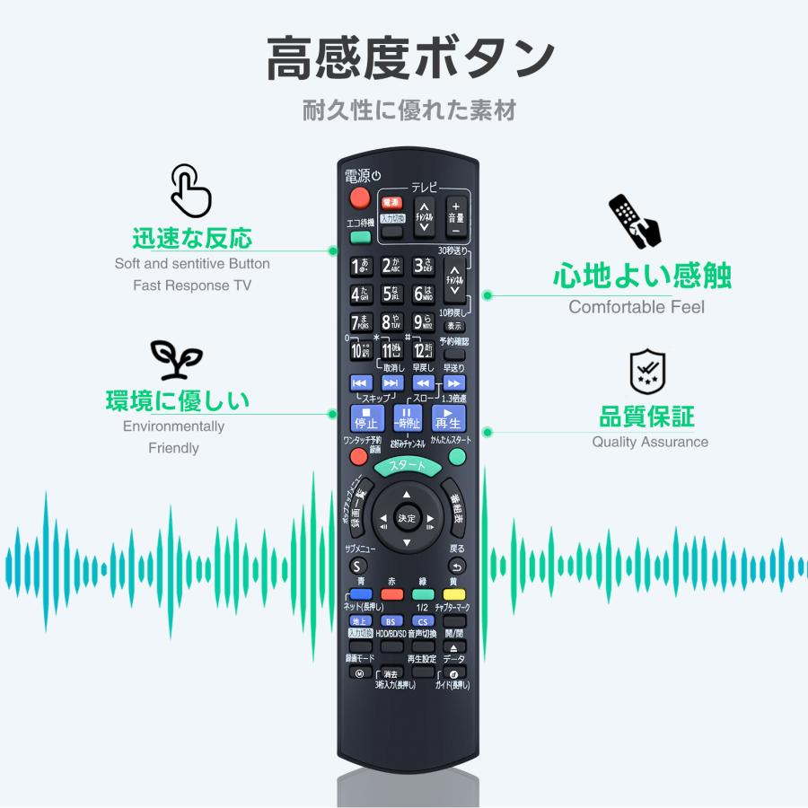 AVTVA TZT2Q011218 N2QAYB001218 パナソニック panasonic 用の