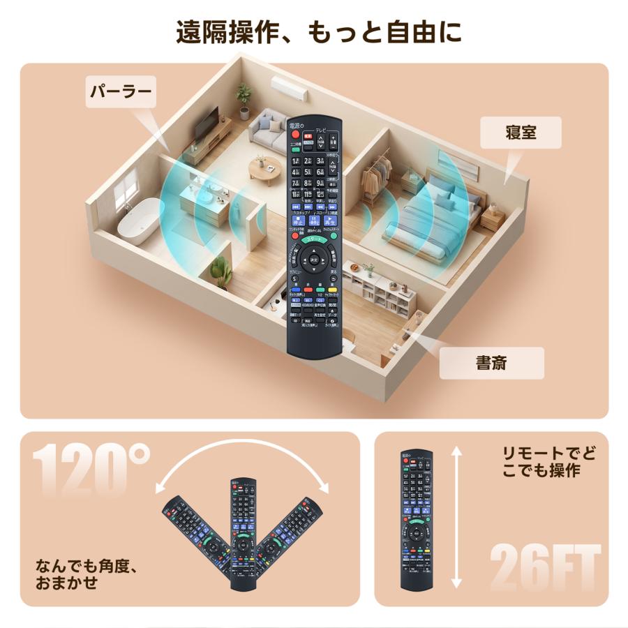 AVTVA TZT2Q011218 N2QAYB001218 パナソニック panasonic用の