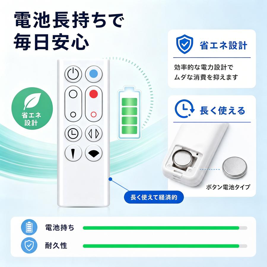AVTVA AM09 ダイソン用のファンリモコン 暖房・冷房ファン 加湿器 空気