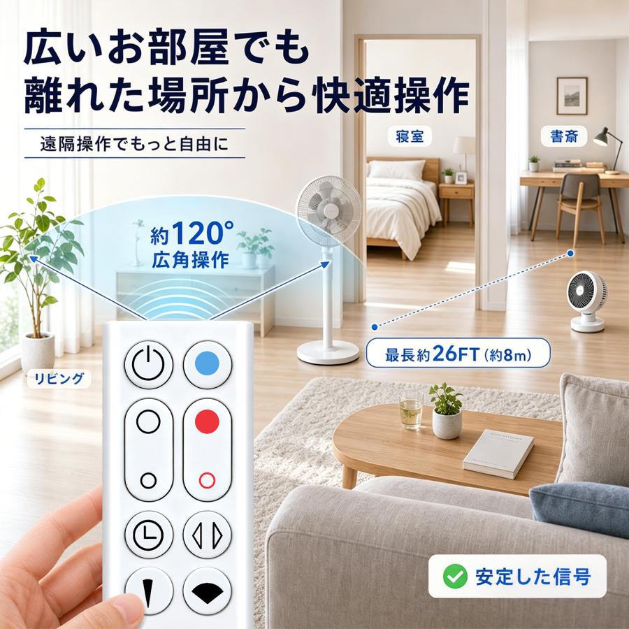 AVTVA AM09 ダイソン用のファンリモコン 暖房・冷房ファン 加湿器 空気