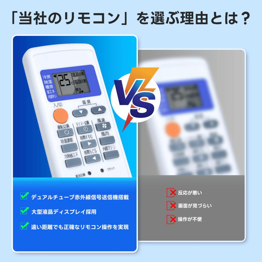 AVTVA MP051 三菱用のエアコンリモコン 霧ヶ峰リモコン MSZJ287W