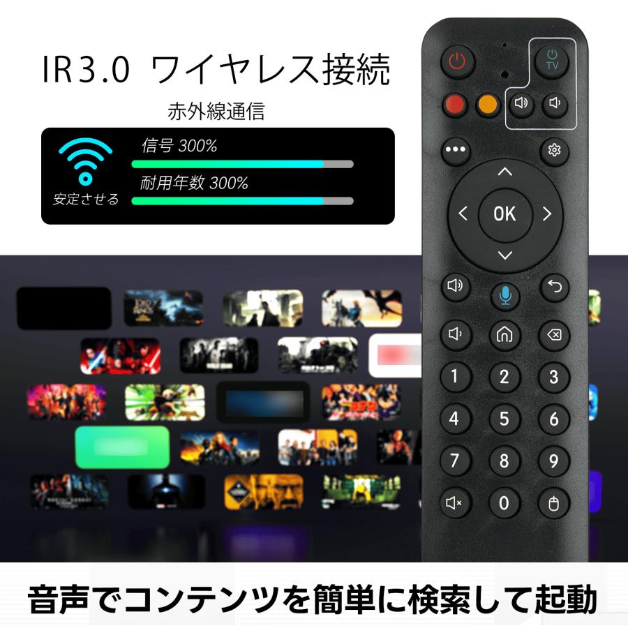AVTVA Hoexuoe用のスマートテレビボックスリモコン DIGI BOX d6 max