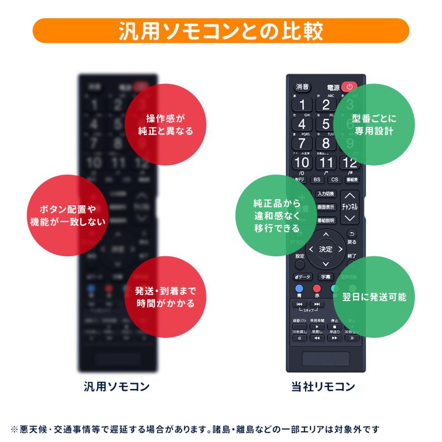 AVTVA J-MX100RC MAXZEN マクスゼン用のテレビリモコン J19SK01