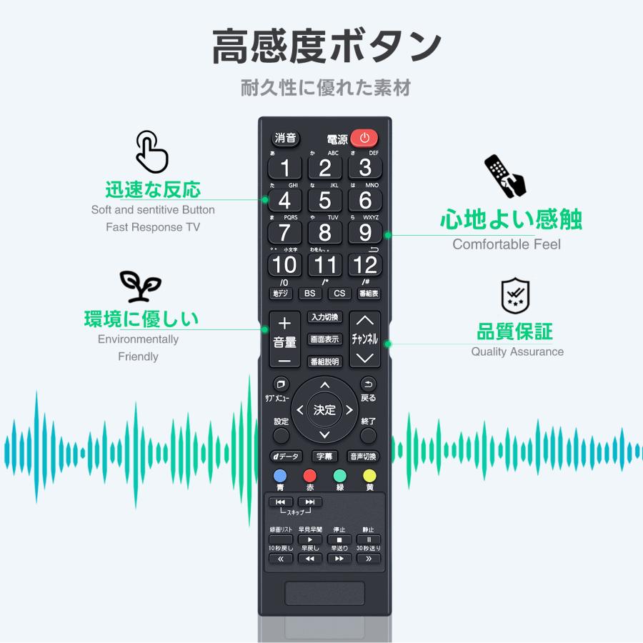 AVTVA GRANPLE グランプレ用のテレビリモコン TV-19-T013 TV-20-T013